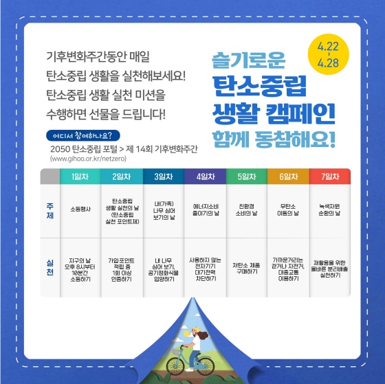 지구의 날 52주년, 기후변화 주간이 운영됩니다.