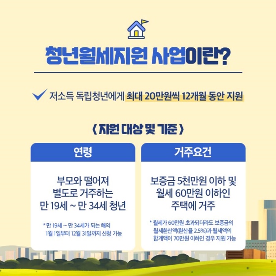 청년 월세 지원, 나도 신청할 수 있을까?