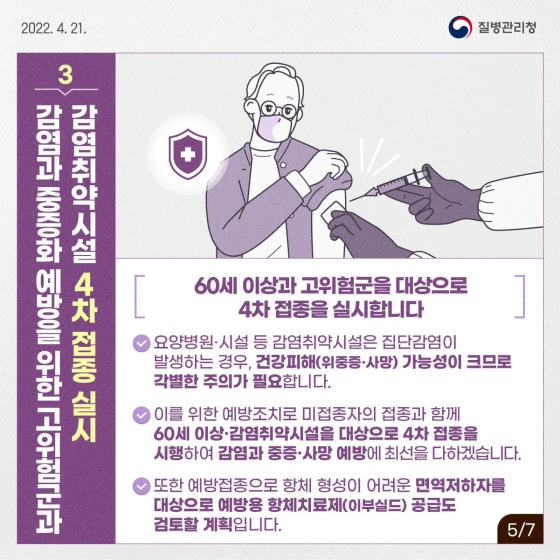 포스트 오미크론 고위험군과 감염 취약계층을 보호합니다!