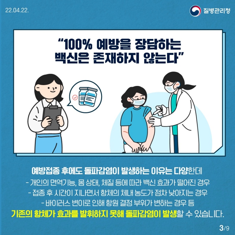 돌파감염이 많다고 느껴지는 이유는?