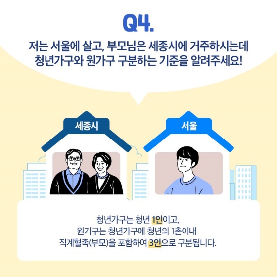 청년 월세 지원, 나도 신청할 수 있을까?