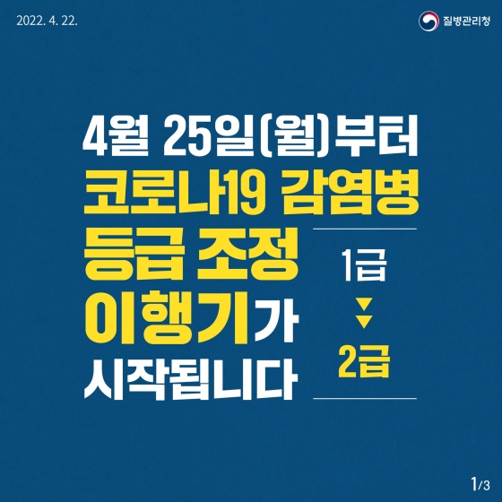 오늘부터 코로나19 감염병 등급 조정 이행기가 시작됩니다.