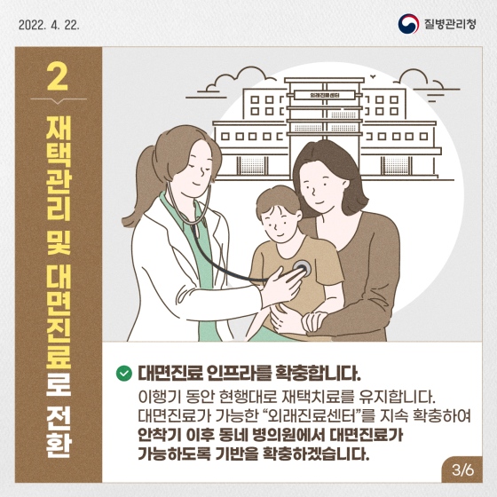 포스트 오미크론 일반 의료체계로의 단계적 전환 추진