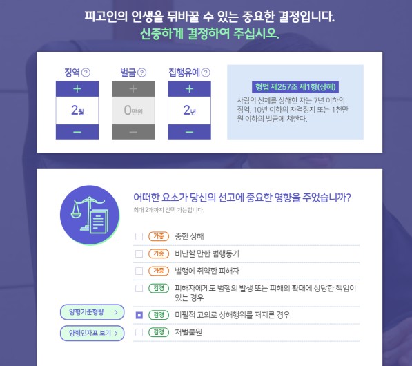 양형기준을 참고해 직접 판결을 내린다