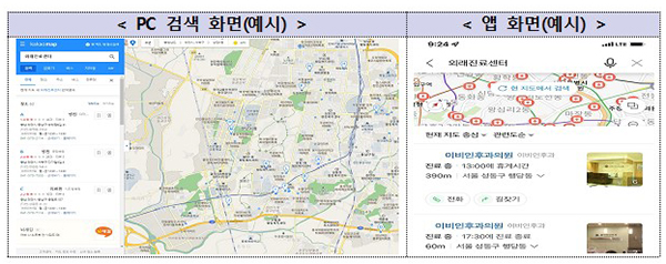 네이버, 카카오, T맵(PC, 모바일, 앱) 검색 창에서 ‘외래진료센터’ 입력 시 지도에 표출. (자세한 내용은 본문에 설명 있음)