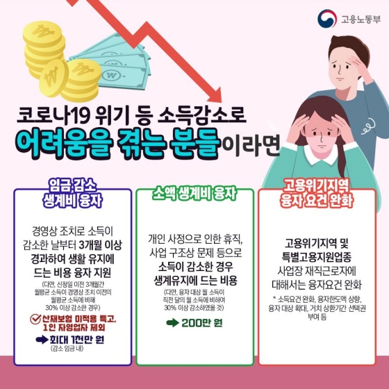 소액 생계비에서 자녀 교육비까지, 생활안정자금 융자로 도움 받을 수 있어요