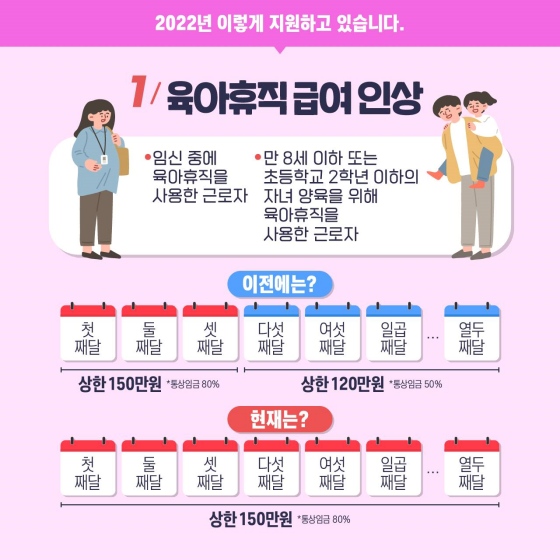 2022년 육아휴직, 이렇게 지원합니다!