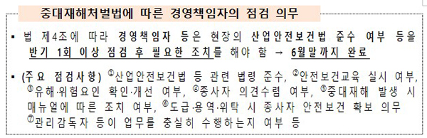 중대재해처벌법에 따른 경영책임자의 점검 의무