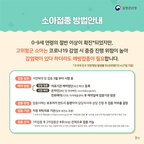 고위험군 소아 코로나19 예방접종이 필요한 이유