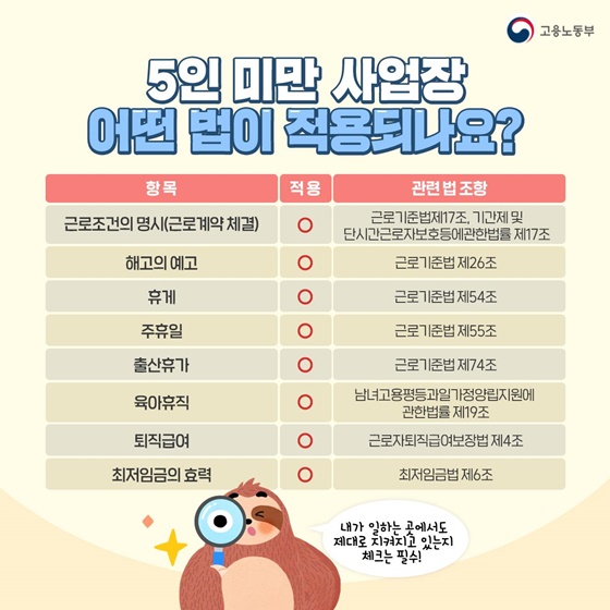 5인미만 사업장이 지켜야 할 근로기준법