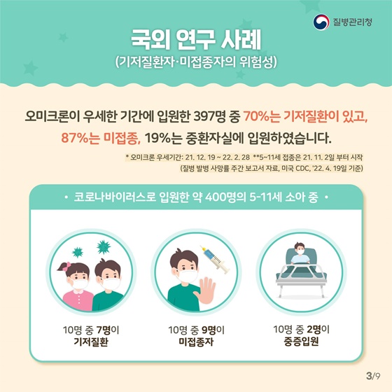 고위험군 소아 코로나19 예방접종이 필요한 이유