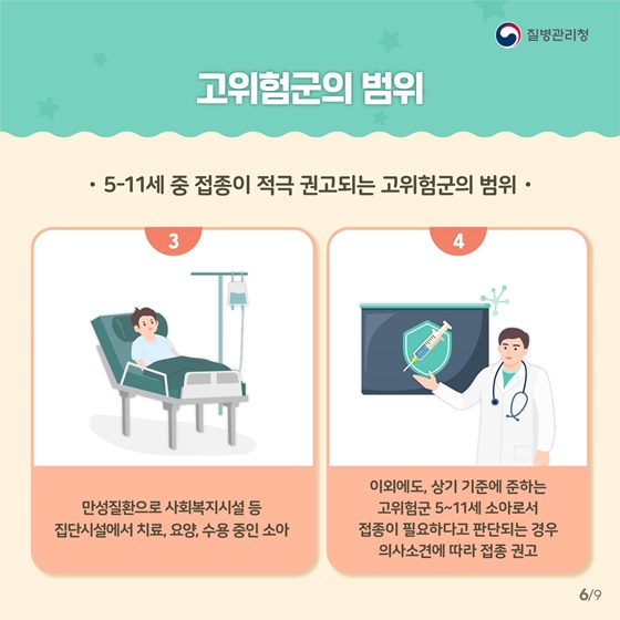 고위험군 소아 코로나19 예방접종이 필요한 이유