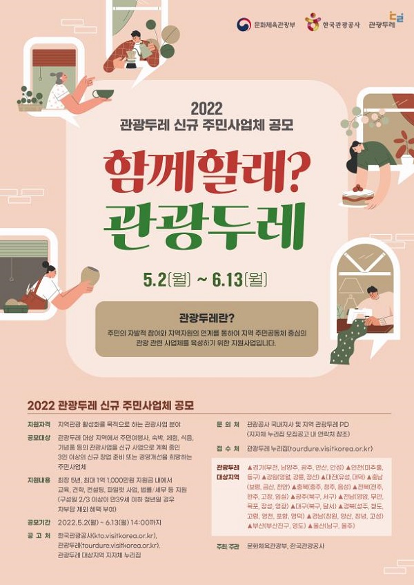 관광두레 신규 주민사업체 공모.