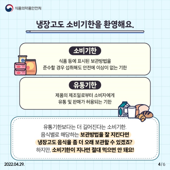 ‘소비기한 표시제’가 23년 1월 1일부터 시행됩니다!