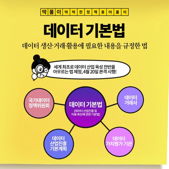 [딱풀이] ‘데이터 기본법’이란?