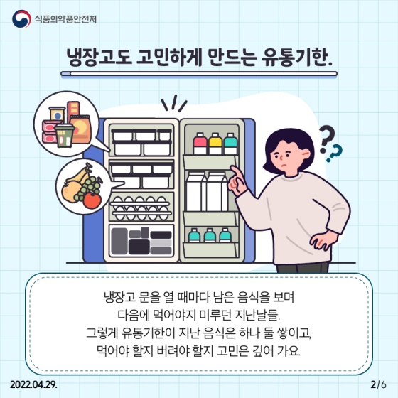 ‘소비기한 표시제’가 23년 1월 1일부터 시행됩니다!