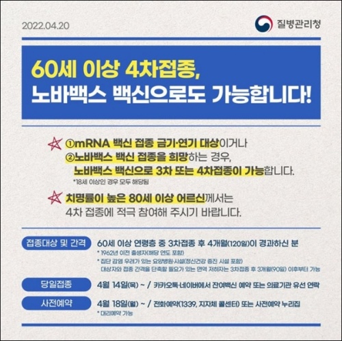 60세 이상 고령층은 추가 백신접종이 코로나19 예방에 가장 효과적이고 중요한 수단이다. (출처=질병관리청)