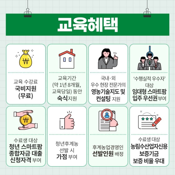 스마트팜 영농 기술을 배우고자 희망하는 청년이라면 누구나 지원 가능합니다.