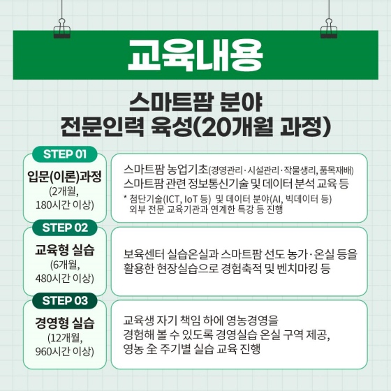 스마트팜 영농 기술을 배우고자 희망하는 청년이라면 누구나 지원 가능합니다.