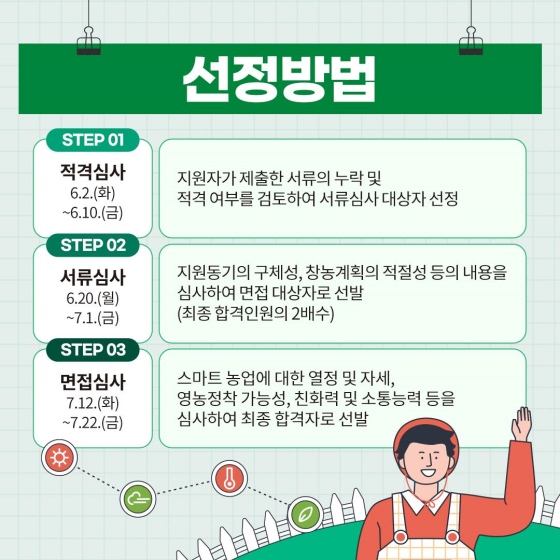 스마트팜 영농 기술을 배우고자 희망하는 청년이라면 누구나 지원 가능합니다.