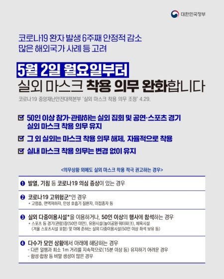 실외 마스크 착용을 권고하는 경우.(출처=대한민국정부)