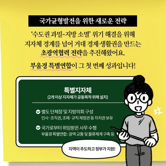 [딱풀이] ‘부산·울산·경남 특별 연합’이란?