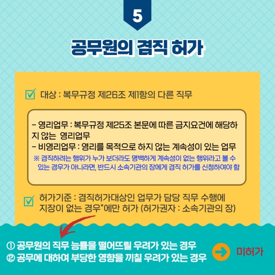 공무원 영리업무 금지 및 겸직 허가 제도에 대해 알고 계신가요?