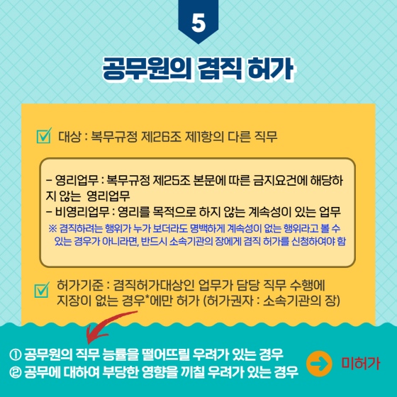 공무원 영리업무 금지 및 겸직 허가 제도에 대해 알고 계신가요?