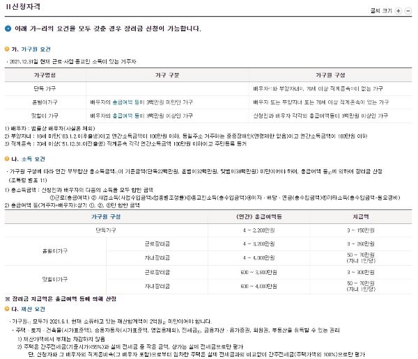 저소득 가구의 든든한 버팀목이 되어주는 장려금, 개략적인 내용을 홈텍스 홈페이지 안내를 통해 확인할 수 있었다.