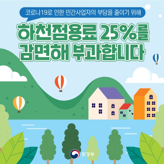 2022년 하천점용료 25% 감면… 사업자 부담 줄인다