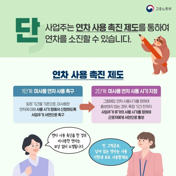 연차휴가 내 맘대로 쓰면 안 되나요?