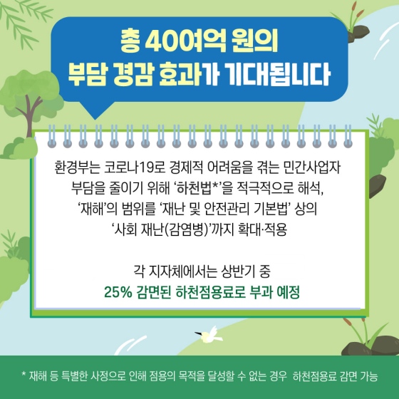 2022년 하천점용료 25% 감면… 사업자 부담 줄인다