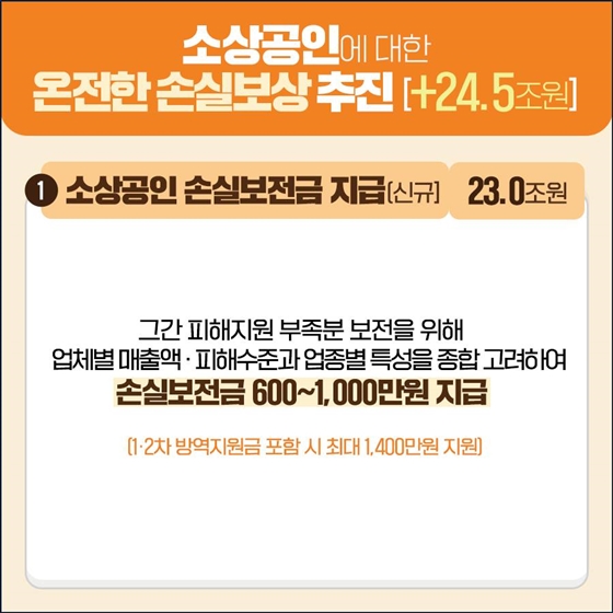 소상공인에 대한 온전한 손실보상 추진