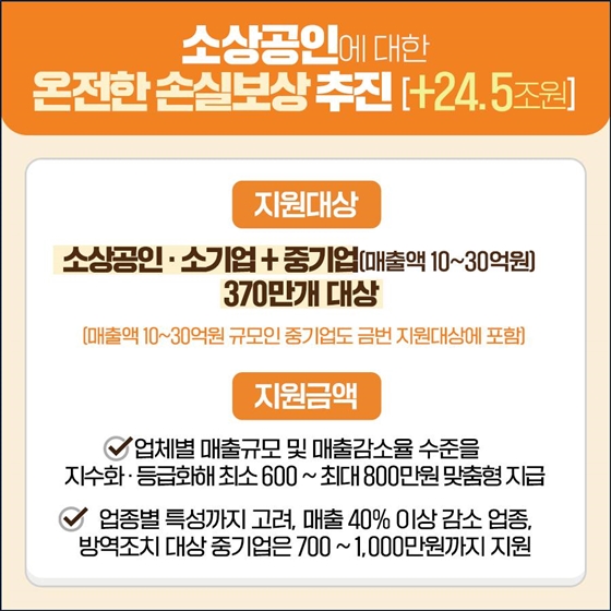 소상공인에 대한 온전한 손실보상 추진