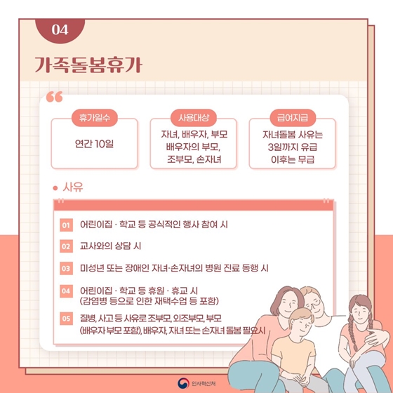 공무원 임신, 출산, 육아 지원 정책