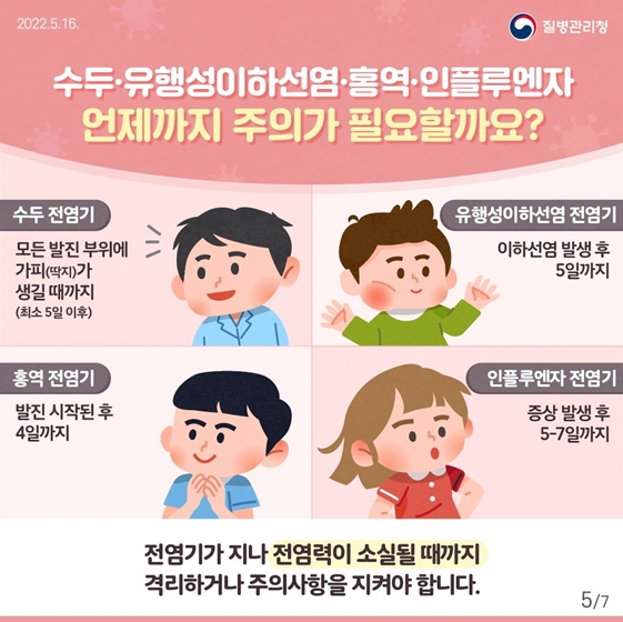 주의가 필요한 호흡기 감염병의 예방수칙을 소개합니다.