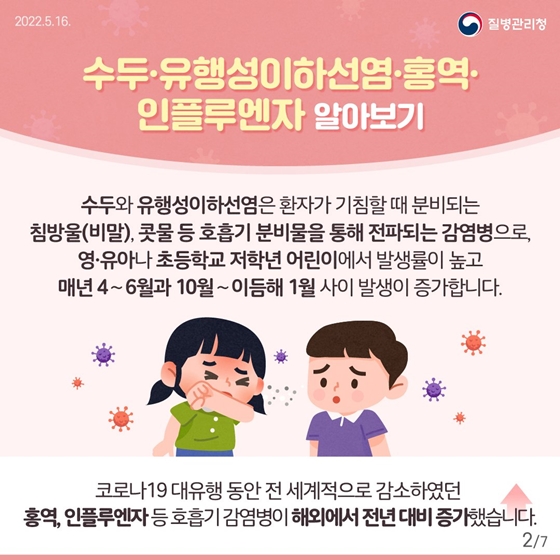 주의가 필요한 호흡기 감염병의 예방수칙을 소개합니다.