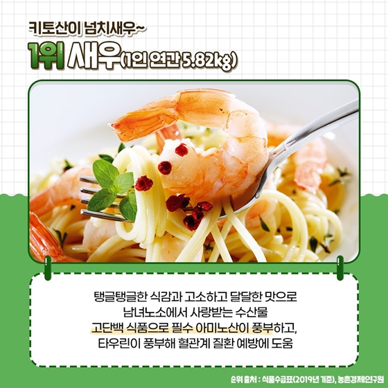 한국인이 가장 많이 먹는 수산물 BEST 5