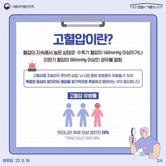 고혈압약 드시는 분들이 주의해야 하는 음식이 있다?