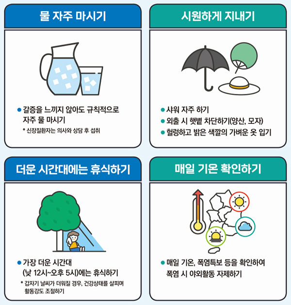 여름 폭염 건강수칙. (자세한 내용은 본문에 설명 있음)