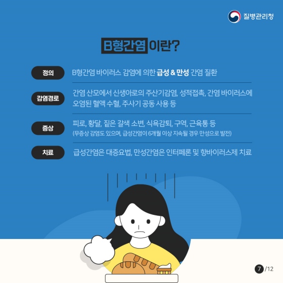 다양한 종류의 간염, 얼마나 알고 있나요?