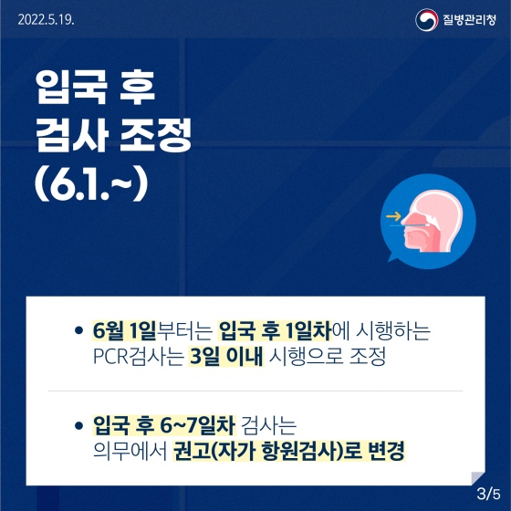 해외 입국자 입국 전·후 검사 및 18세 미만 접종 완료 기준이 개선됩니다.