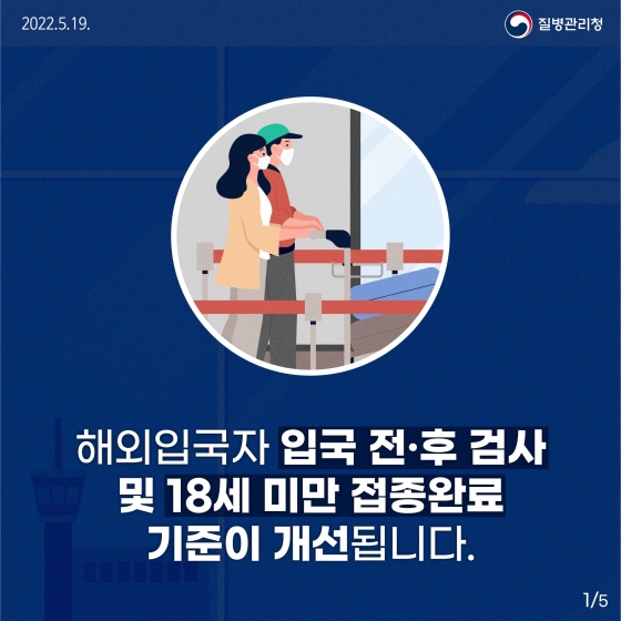 해외 입국자 입국 전·후 검사 및 18세 미만 접종 완료 기준이 개선됩니다.