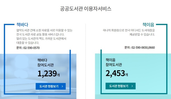 공동도서관 이용자 서비스.(출처=국립중앙동서관 공공도서관지원서비스 누리집)