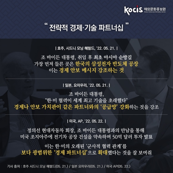 한미 정상회담