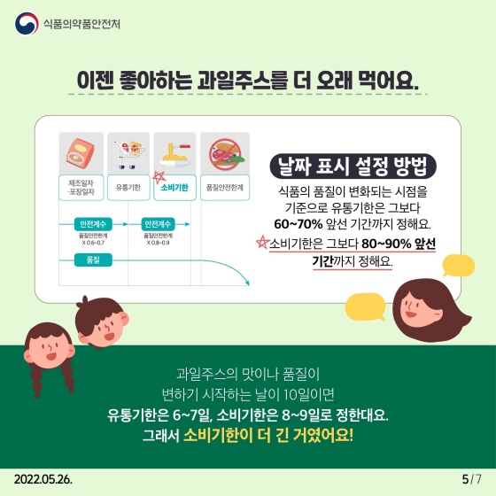 소비기한으로 시작되는 반가운 변화 (어린이편)