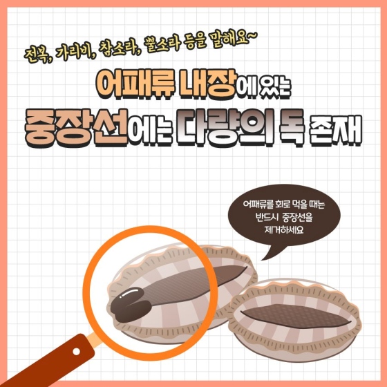 날로 먹었다가는 큰일날 수 있는 수산물