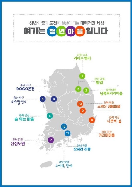 2022년 행정안전부 '청년마을'로 선정된 전국 12곳의 마을