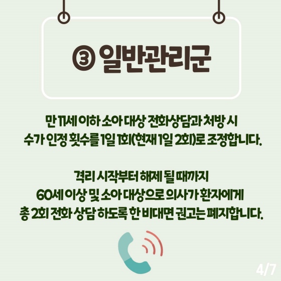 코로나19 재택치료, 앞으로 재택치료가 달라진다