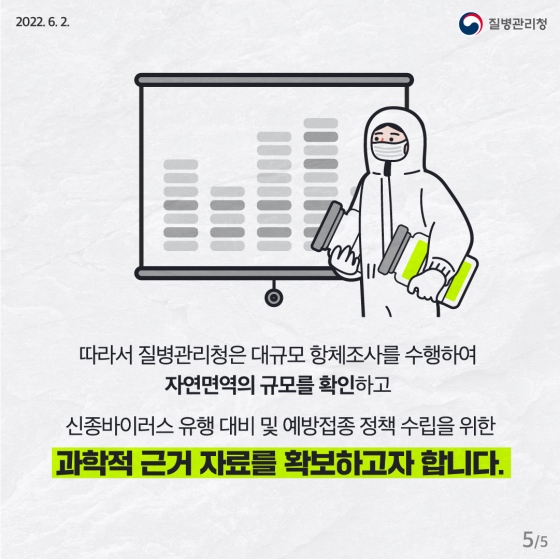 코로나19 확진자가 감소한 이유는?